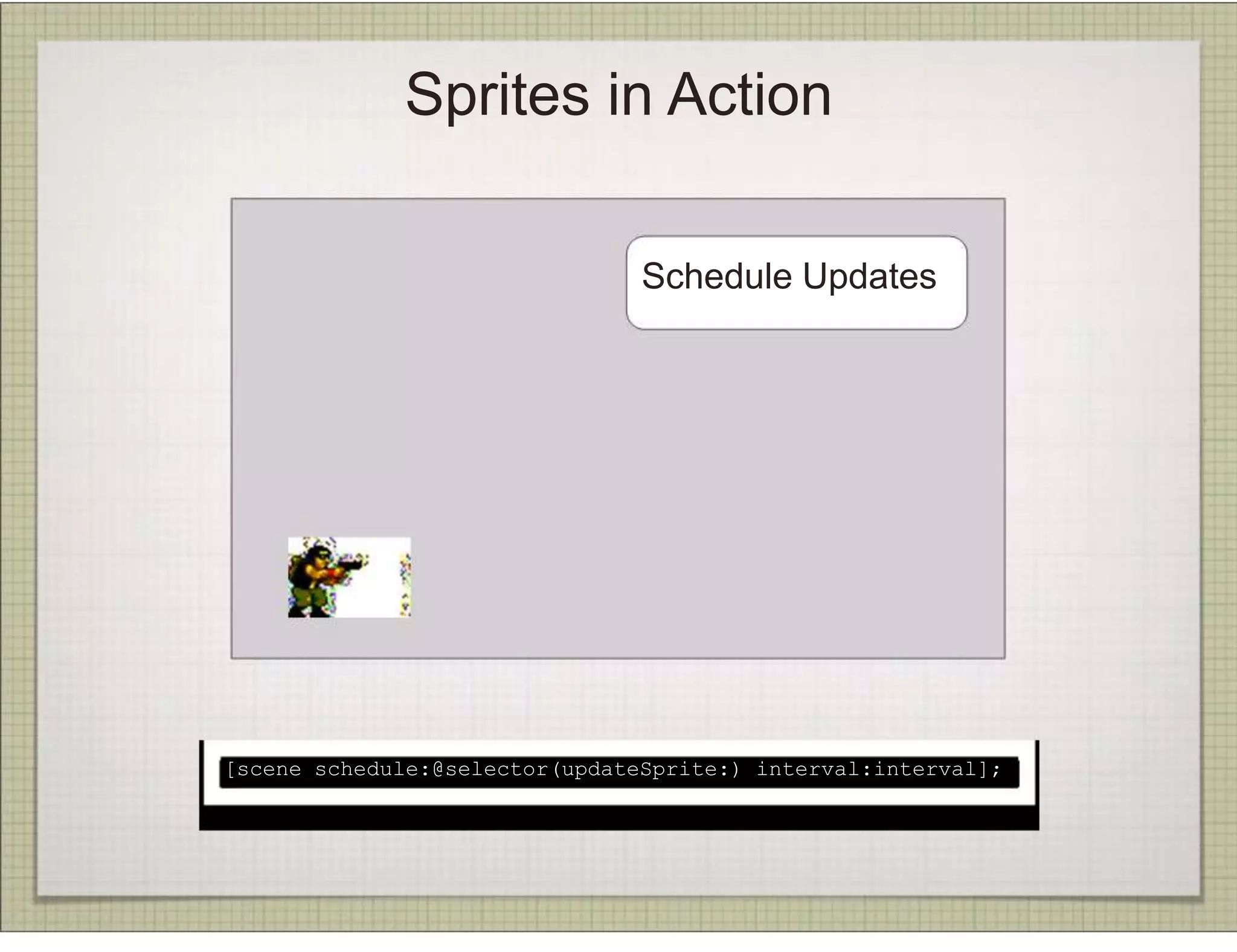 Sprites in Action

                                Schedule Updates




[scene schedule:@selector(updateSprite:) interval:interval];
 