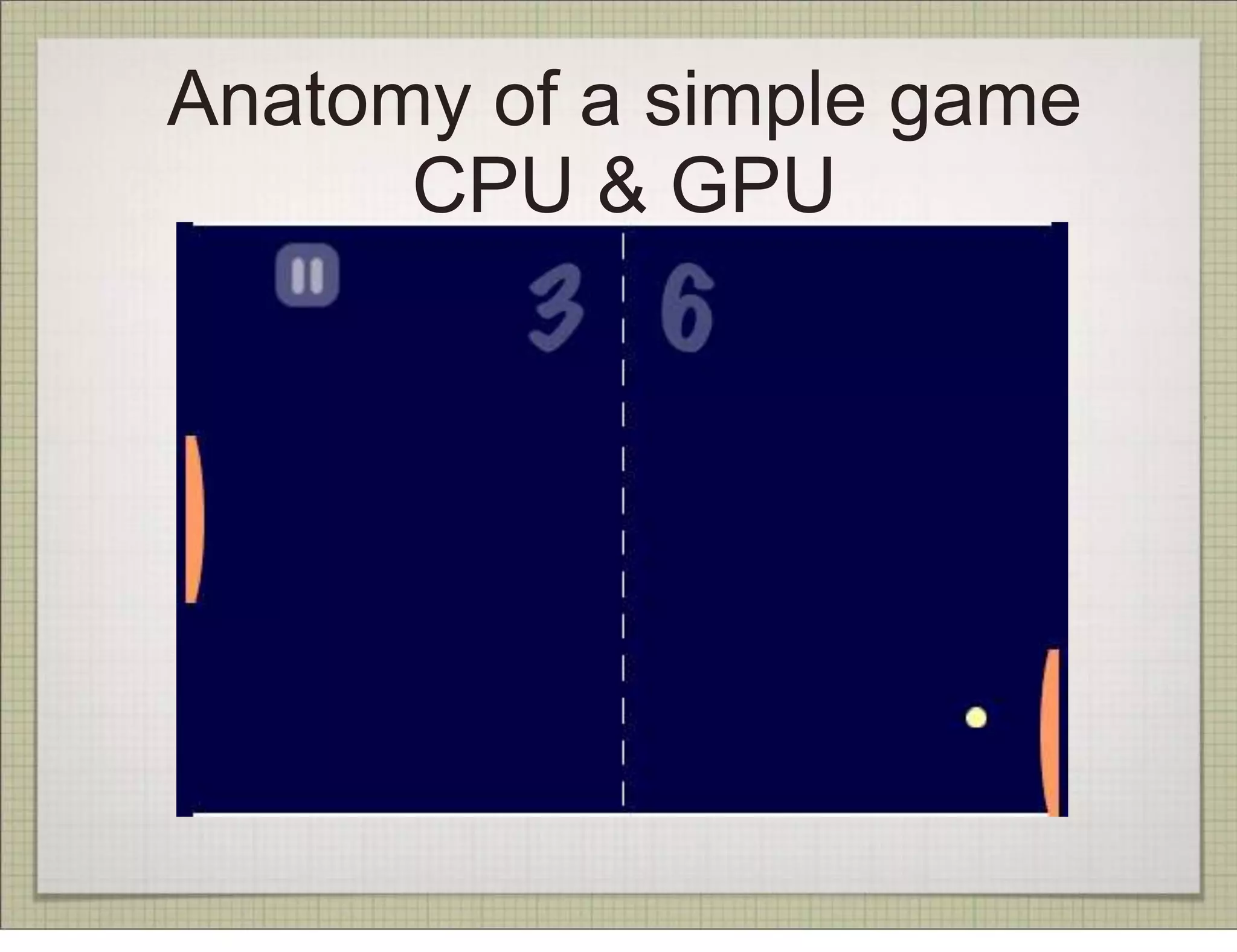 Anatomy of a simple game
      CPU & GPU
 