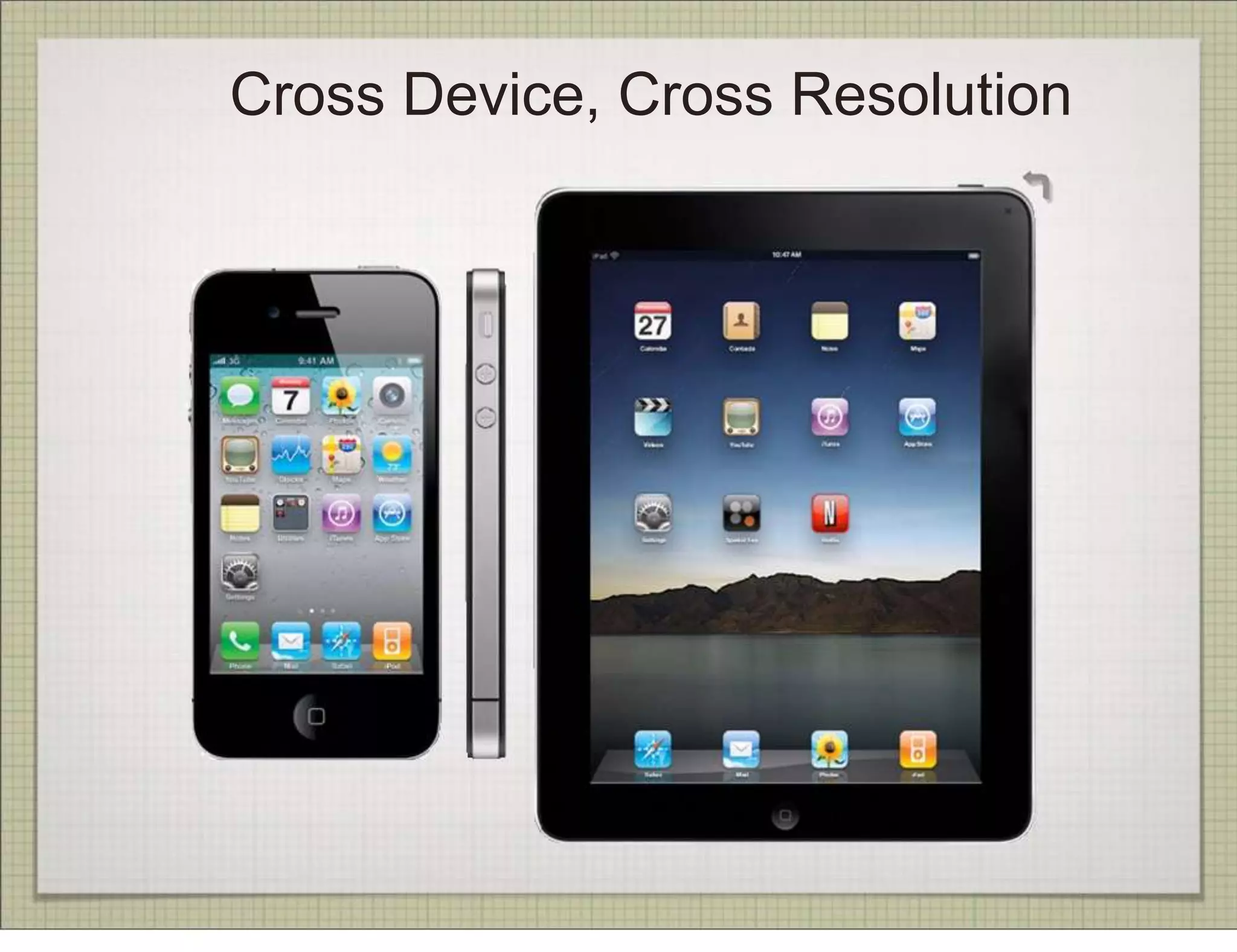 Cross Device, Cross Resolution
 