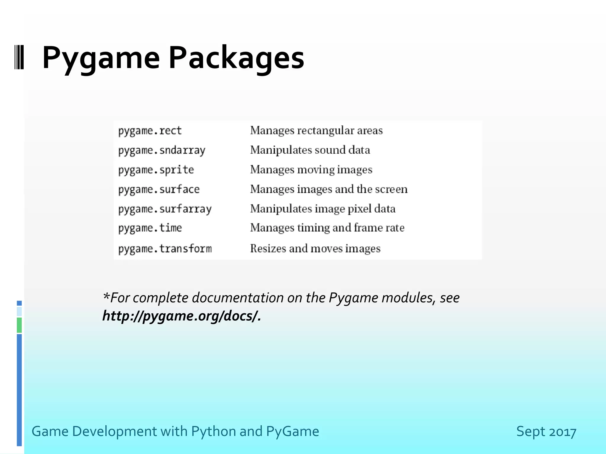 Game Development With Python and Pygame | PDF | Programming Languages ...