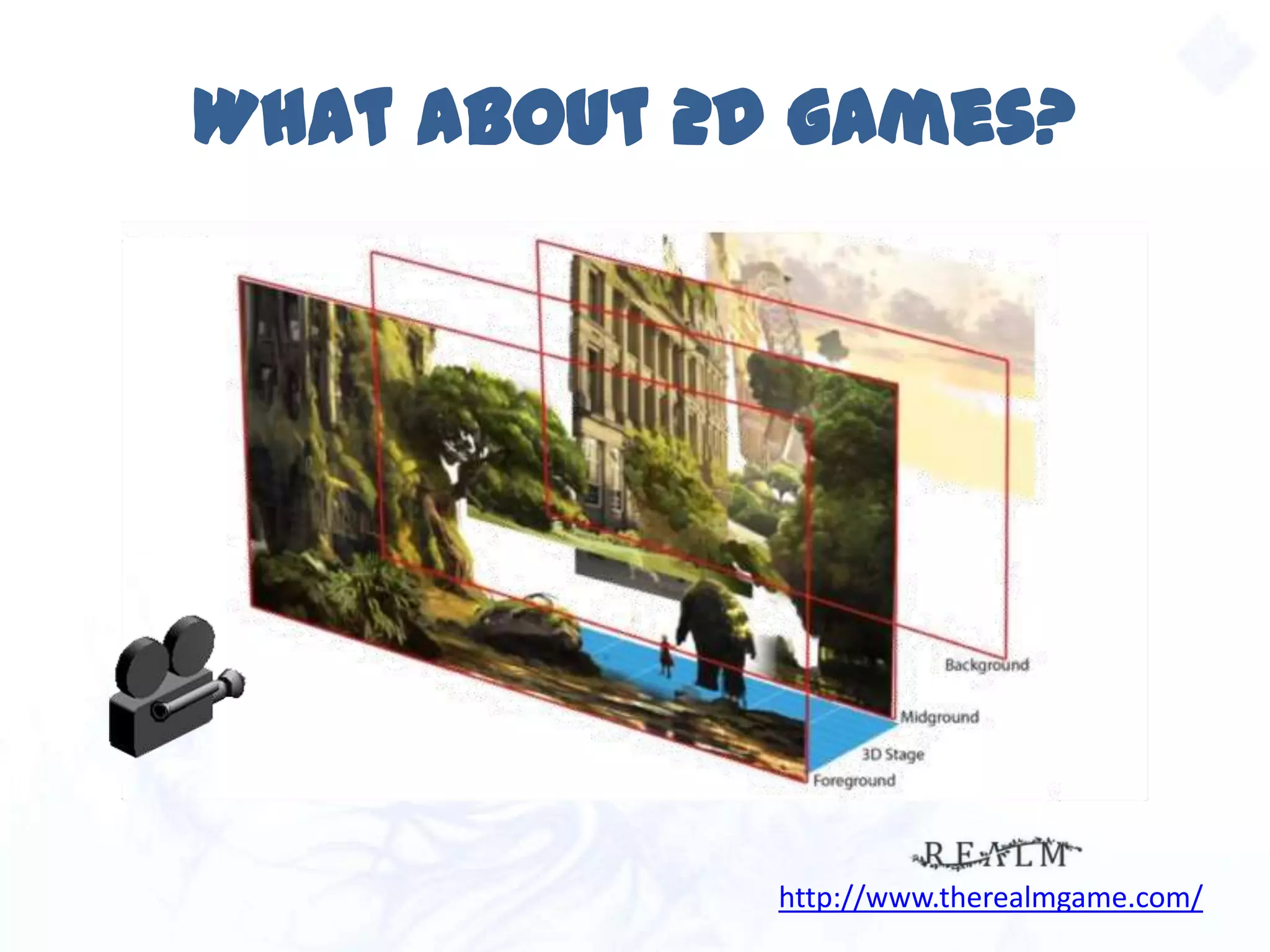 What about 2D games?
http://www.therealmgame.com/
 