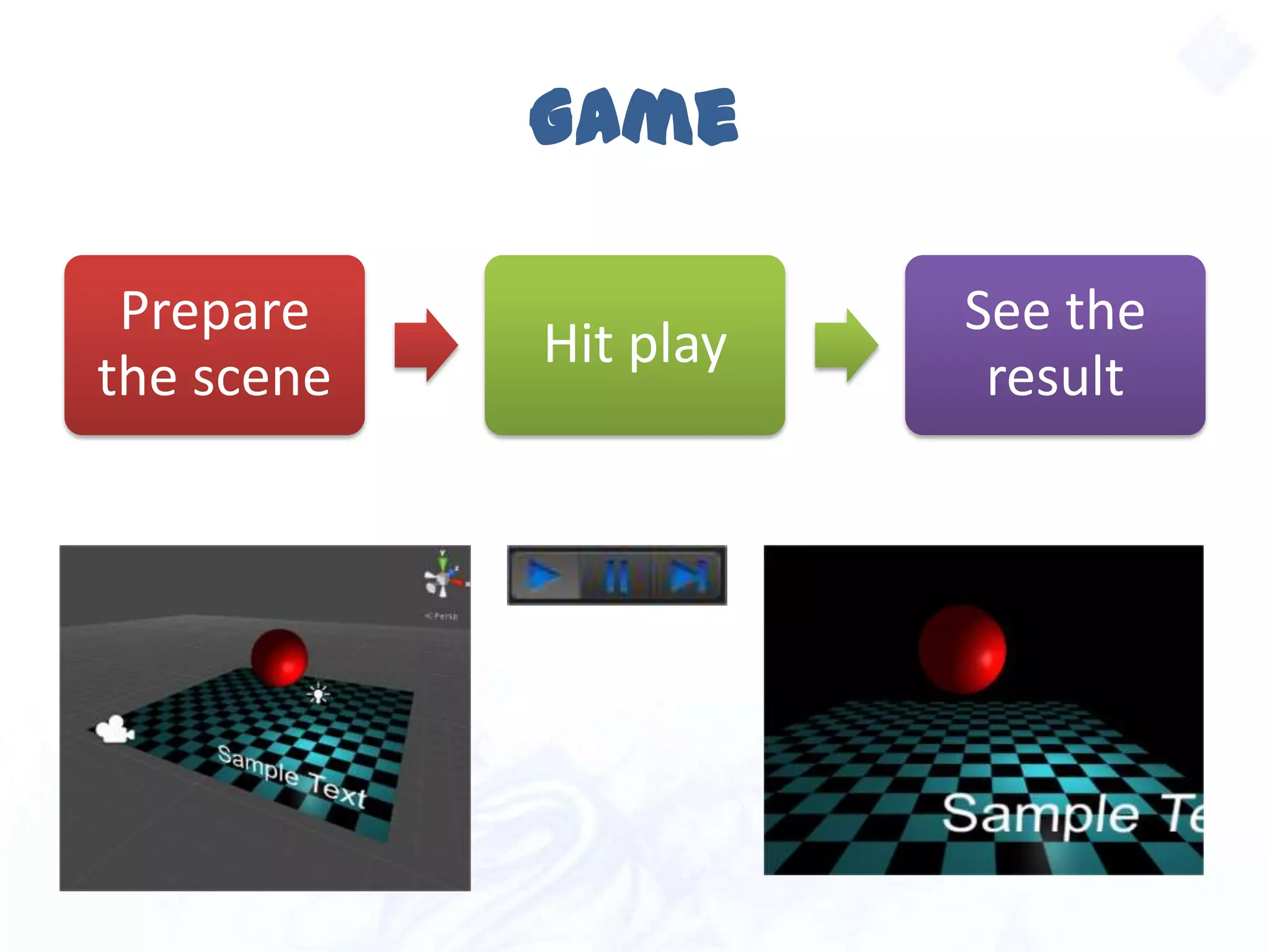 Game
Prepare
the scene
Hit play
See the
result
 