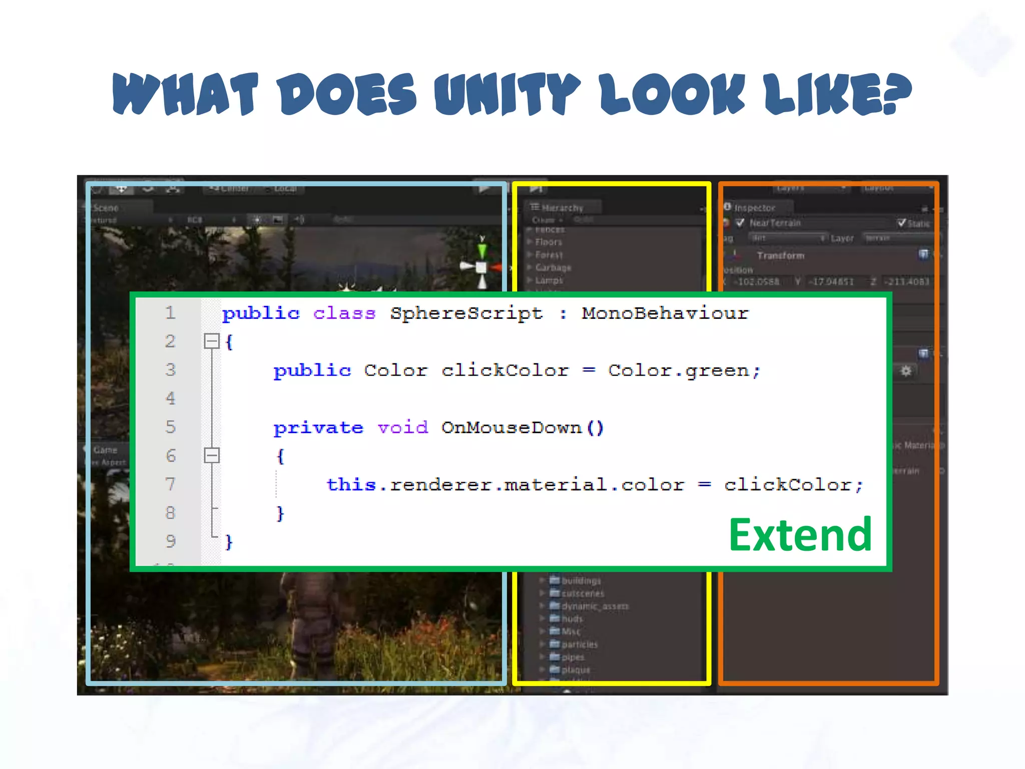 What does Unity look like?
View Organize Tweak
Extend
 