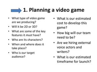 1. Planning a video game
• What type of video game
are we producing?
• Will it be 2D or 3D?
• What are some of the key
features it must have?
• Who are its characters?
• When and where does it
take place?
• Who is our target
audience?
• What is our estimated
cost to develop this
game?
• How big will our team
need to be?
• Are we hiring external
voice actors and
writers?
• What is our estimated
timeframe for launch?
 