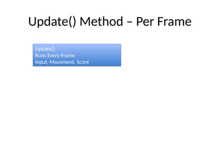 Get Update Frame Game_Dev_Lifecycle_6_Slides_With_Diagram.pptx