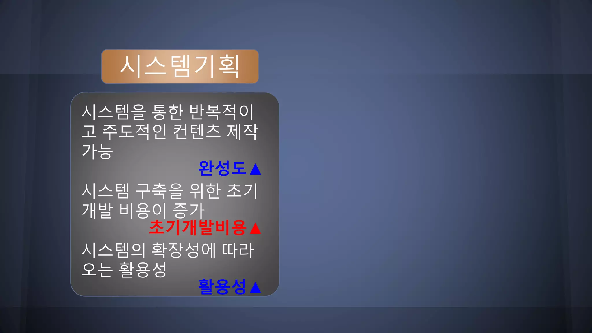 시스템기획
시스템을 통한 반복적이
고 주도적인 컨텐츠 제작
가능
시스템 구축을 위한 초기
개발 비용이 증가
시스템의 확장성에 따라
오는 활용성
완성도▲
초기개발비용▲
활용성▲
 