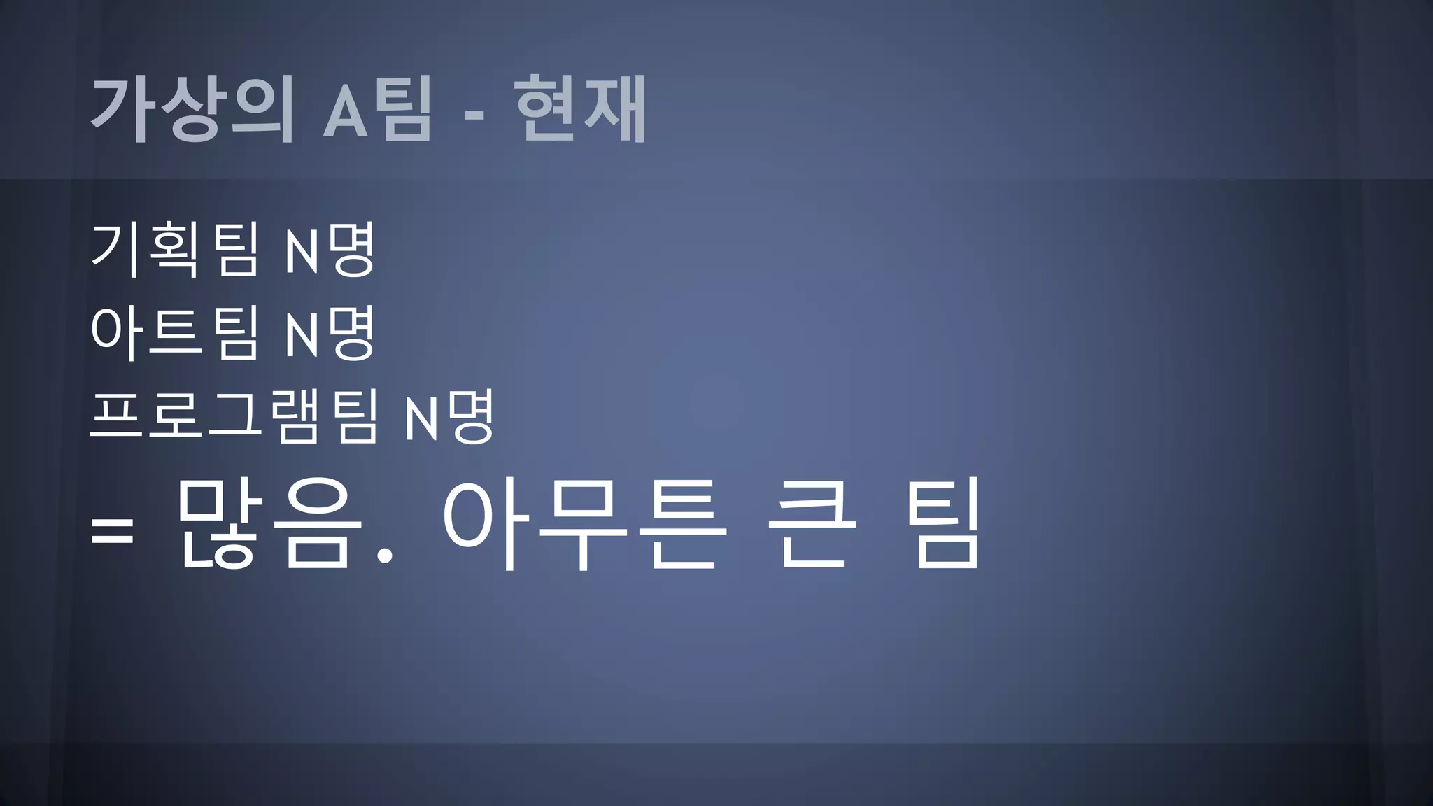 가상의 A팀 - 현재
기획팀 N명
아트팀 N명
프로그램팀 N명
= 많음. 아무튼 큰 팀
 