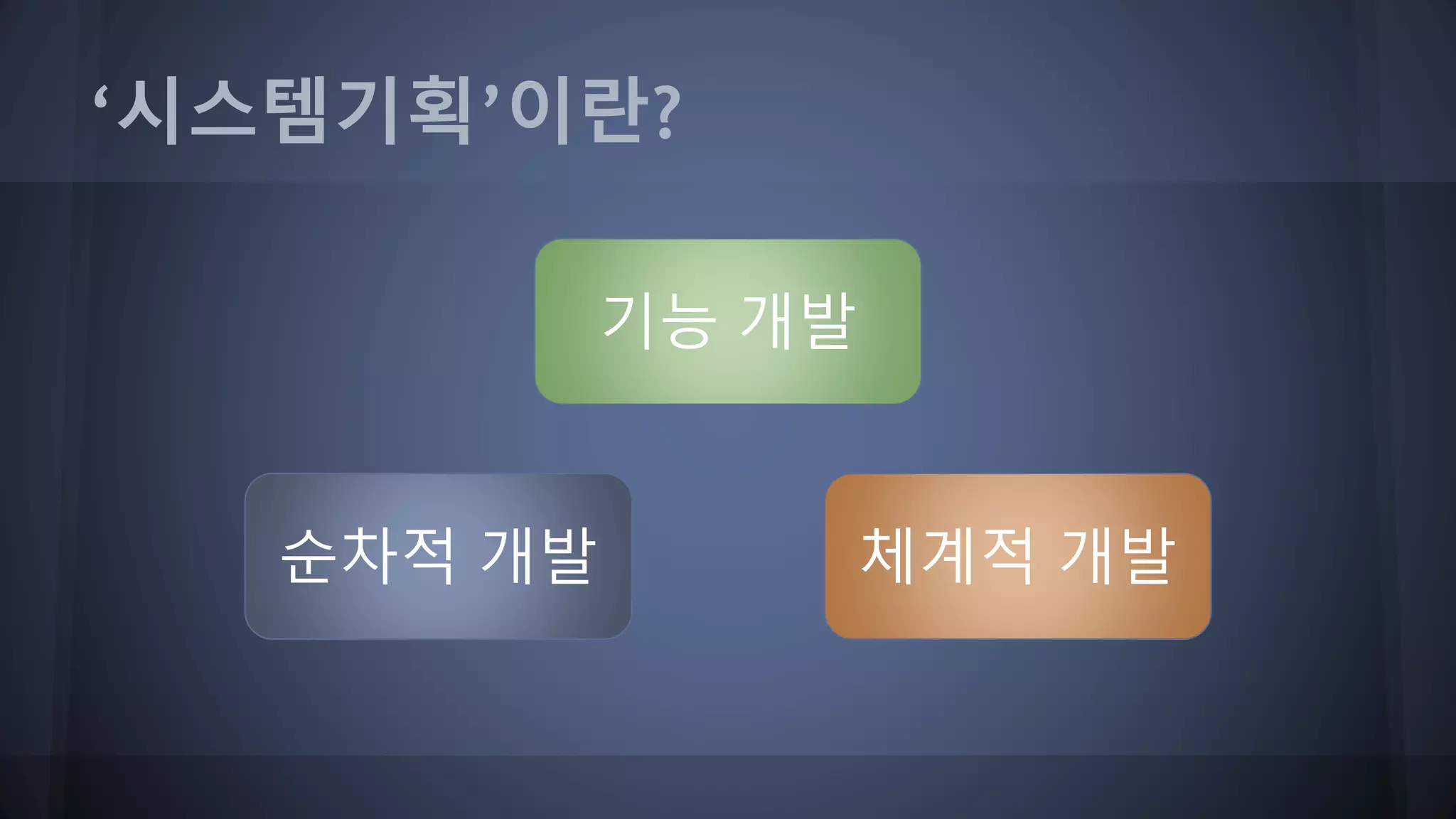 ‘시스템기획’이란?
기능 개발
체계적 개발순차적 개발
 