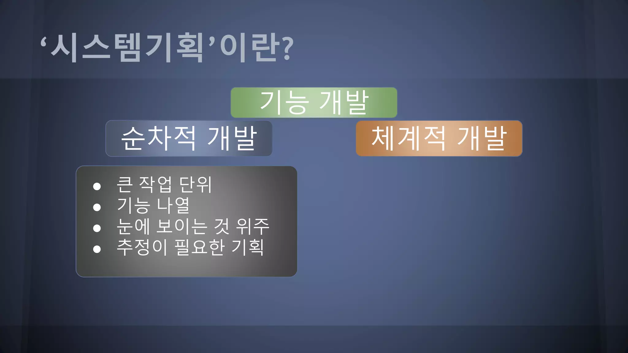 ‘시스템기획’이란?
기능 개발
체계적 개발순차적 개발
● 큰 작업 단위
● 기능 나열
● 눈에 보이는 것 위주
● 추정이 필요한 기획
 