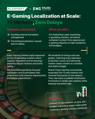Localization success stories by Alconost | PDF