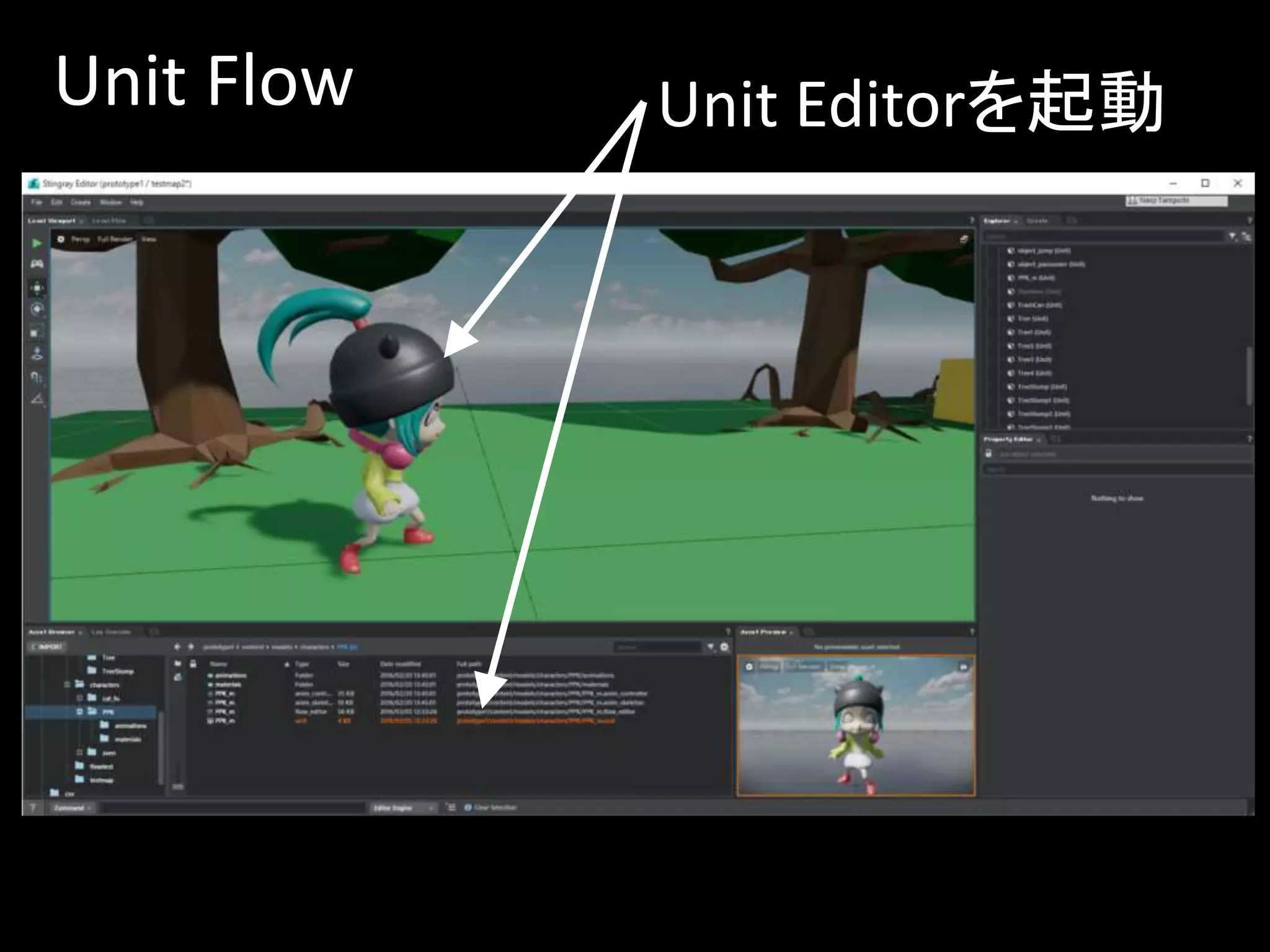 Unit Flow Unit Editorを起動
 
