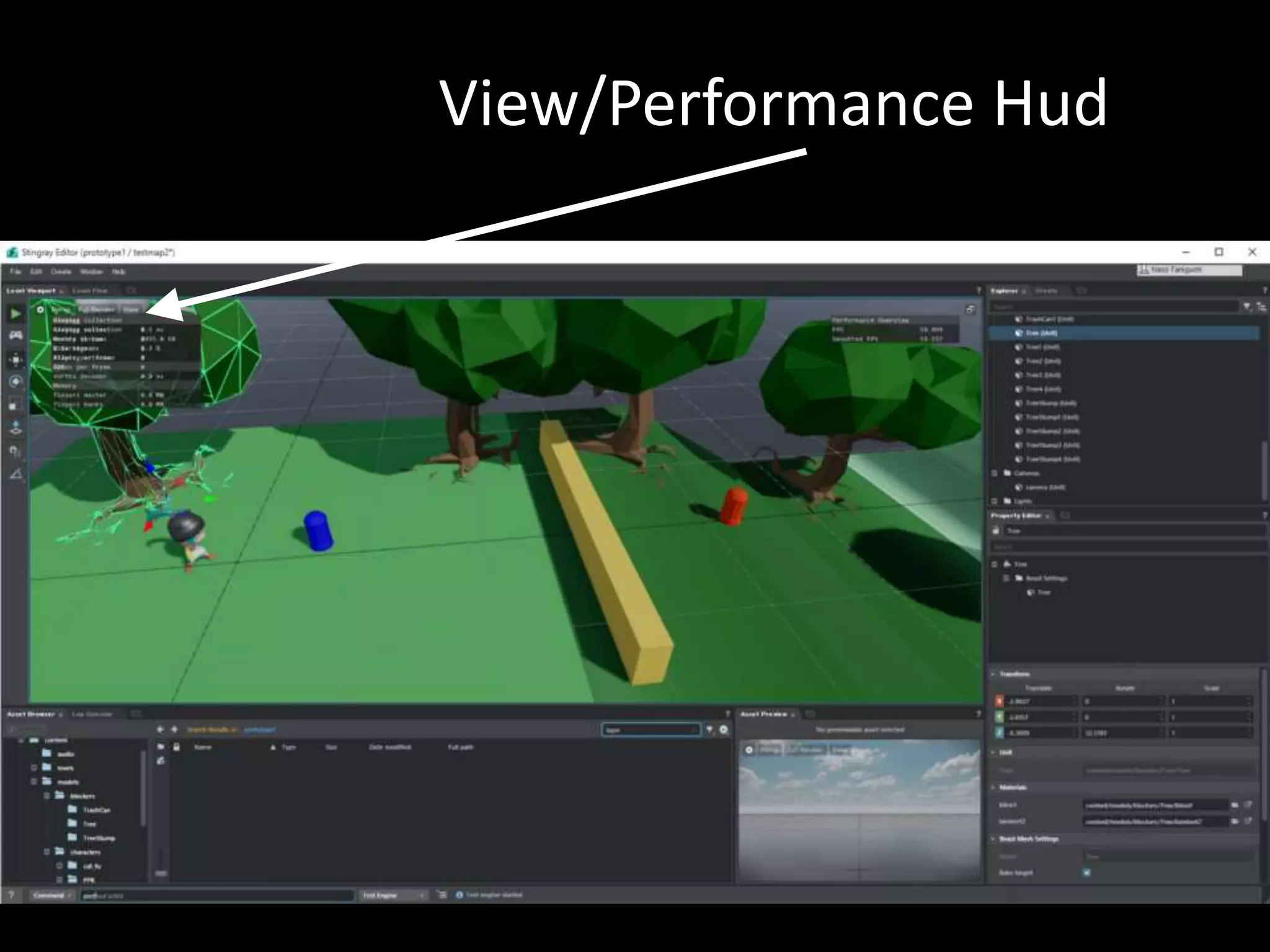 View/Performance Hud
 