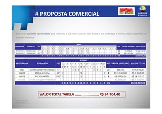 # PROPOSTA COMERCIAL
VALOR TOTAL TABELA ....................... R$ 94.704,40
Tabela: Abril 2013
COTA LOCAL: 2
Esta é uma excelente oportunidade para relacionar a sua empresa a esta data festiva e dar visibilidade à mesma. Abaixo sugerimos um
esquema comercial:
 