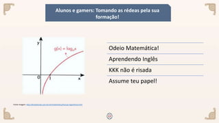 Fonte imagem: http://brasilescola.uol.com.br/matematica/funcao-logaritmica.htm
Odeio Matemática!
Aprendendo Inglês
KKK não é risada
Assume teu papel!
Alunos e gamers: Tomando as rédeas pela sua
formação!
 