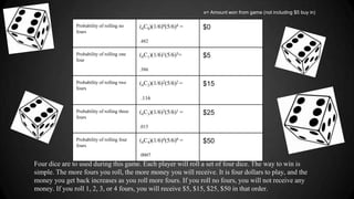 x= Amount won from game (not including $5 buy in)
Probability of rolling no
fours

(4C0)(1/6)0(5/6)4 =

$0

.482
Probability of rolling one
four

(4C1)(1/6)1(5/6)3=

$5

.386
Probability of rolling two
fours

(4C2)(1/6)2(5/6)2 =

$15

.116
Probability of rolling three
fours

(4C3)(1/6)3(5/6)1 =

$25

.015

Probability of rolling four
fours

(4C4)(1/6)4(5/6)0 =

$50

.0007

Four dice are to used during this game. Each player will roll a set of four dice. The way to win is
simple. The more fours you roll, the more money you will receive. It is four dollars to play, and the
money you get back increases as you roll more fours. If you roll no fours, you will not receive any
money. If you roll 1, 2, 3, or 4 fours, you will receive $5, $15, $25, $50 in that order.

 