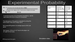 μx = 0(.44)+5(.4)+15(.12)+25(.02)+50(.0)= $4.3
σx =

Amount of fours
rolled

Amount of
times four was
rolled (out of 50
trials)

Percent of
fours rolled
(out of 50
trials)

0

22

.44

1

20

.4

2

6

.12

3

1

.02

4

0

0

.482(0-4.3)^2+.385(5-4.3)^2+.116(15-4.3)^2+.015(25-4.3)^2+0(504.3)^2

$5.53

To test the accuracy of my theoretical calculations, I did 50
trials without the use of money for comparison.

The total payout of the game is calculated by doing this:
0(22)+5(20)+15(6)+25(1)+50(0)= $215
$215 payout/50 games= an average payout of $4.3 per
game.

$4.3 payout - $5 buy in= $.7 loss for the player, but
$.7 gain for the house.

x=Amount won from game

Simulation video

 