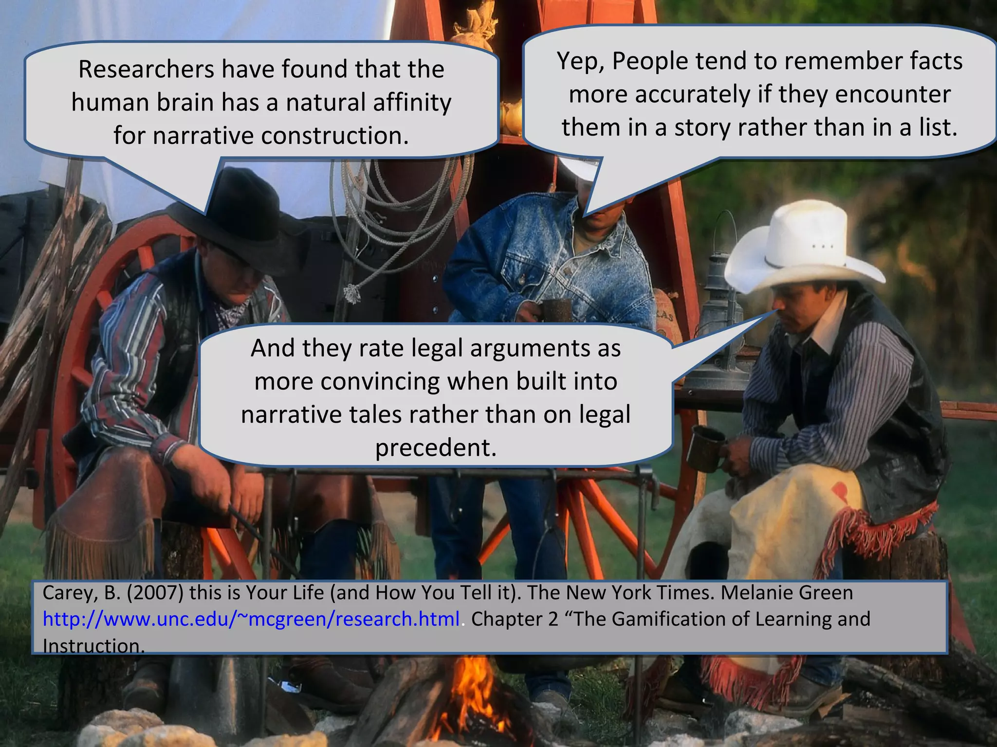 Researchers have found that the
    Researchers have found that the                     Yep, People tend to remember facts
                                                        Yep, People tend to remember facts
   human brain has a natural affinity
   human brain has a natural affinity                    more accurately if they encounter
                                                          more accurately if they encounter
      for narrative construction.
       for narrative construction.                      them in a story rather than in a list.
                                                         them in a story rather than in a list.




                      And they rate legal arguments as
                      more convincing when built into
                     narrative tales rather than on legal
                                  precedent.




Carey, B. (2007) this is Your Life (and How You Tell it). The New York Times. Melanie Green
 Carey, B. (2007) this is Your Life (and How You Tell it). The New York Times. Melanie Green
http://www.unc.edu/~mcgreen/research.html. Chapter 2 “The Gamification of Learning and
 http://www.unc.edu/~mcgreen/research.html. Chapter 2 “The Gamification of Learning and
Instruction.
 Instruction.
 