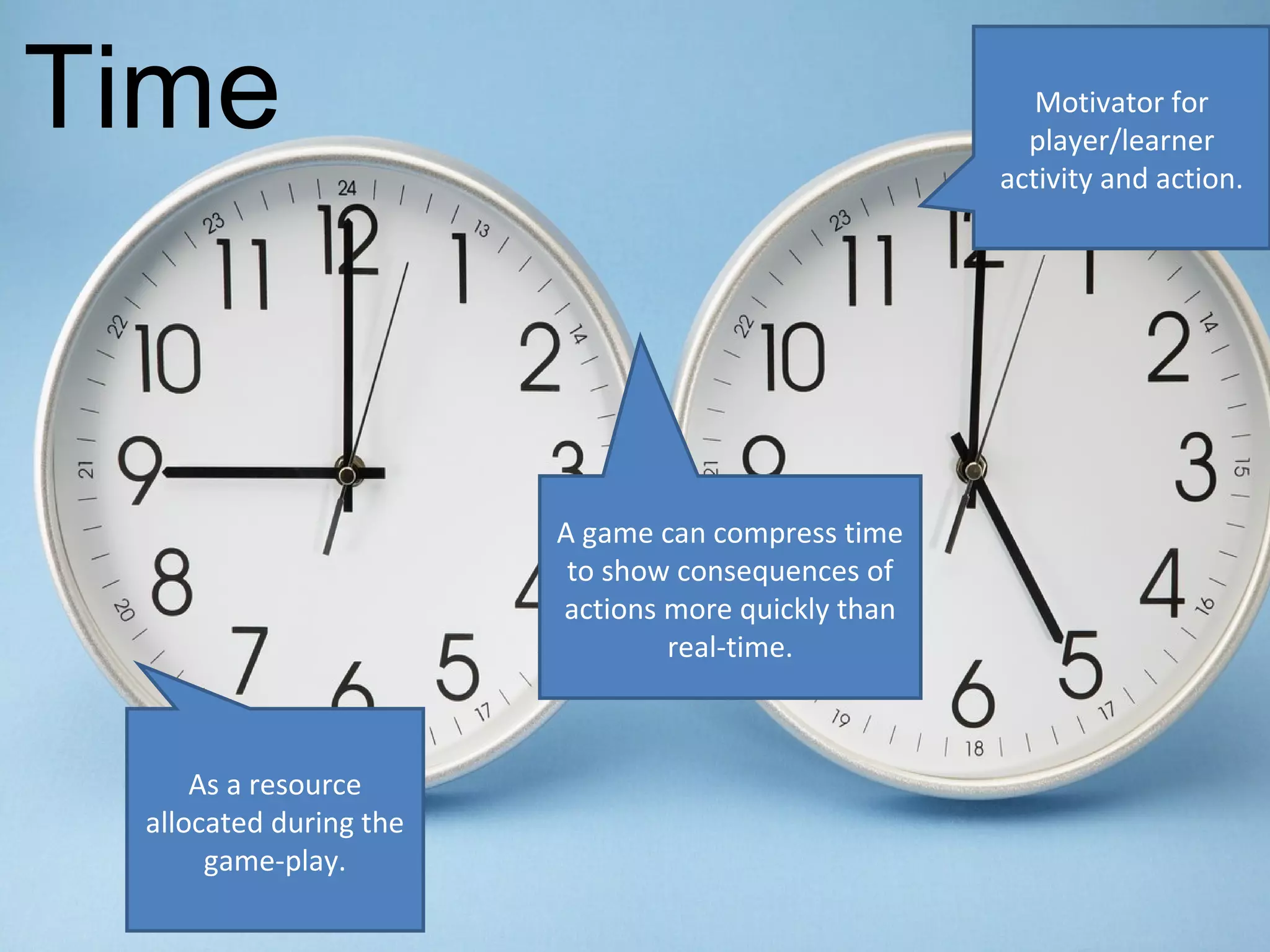 Time                                                   Motivator for
                                                      player/learner
                                                    activity and action.




                        A game can compress time
                         to show consequences of
                        actions more quickly than
                                real-time.



     As a resource
 allocated during the
      game-play.
 