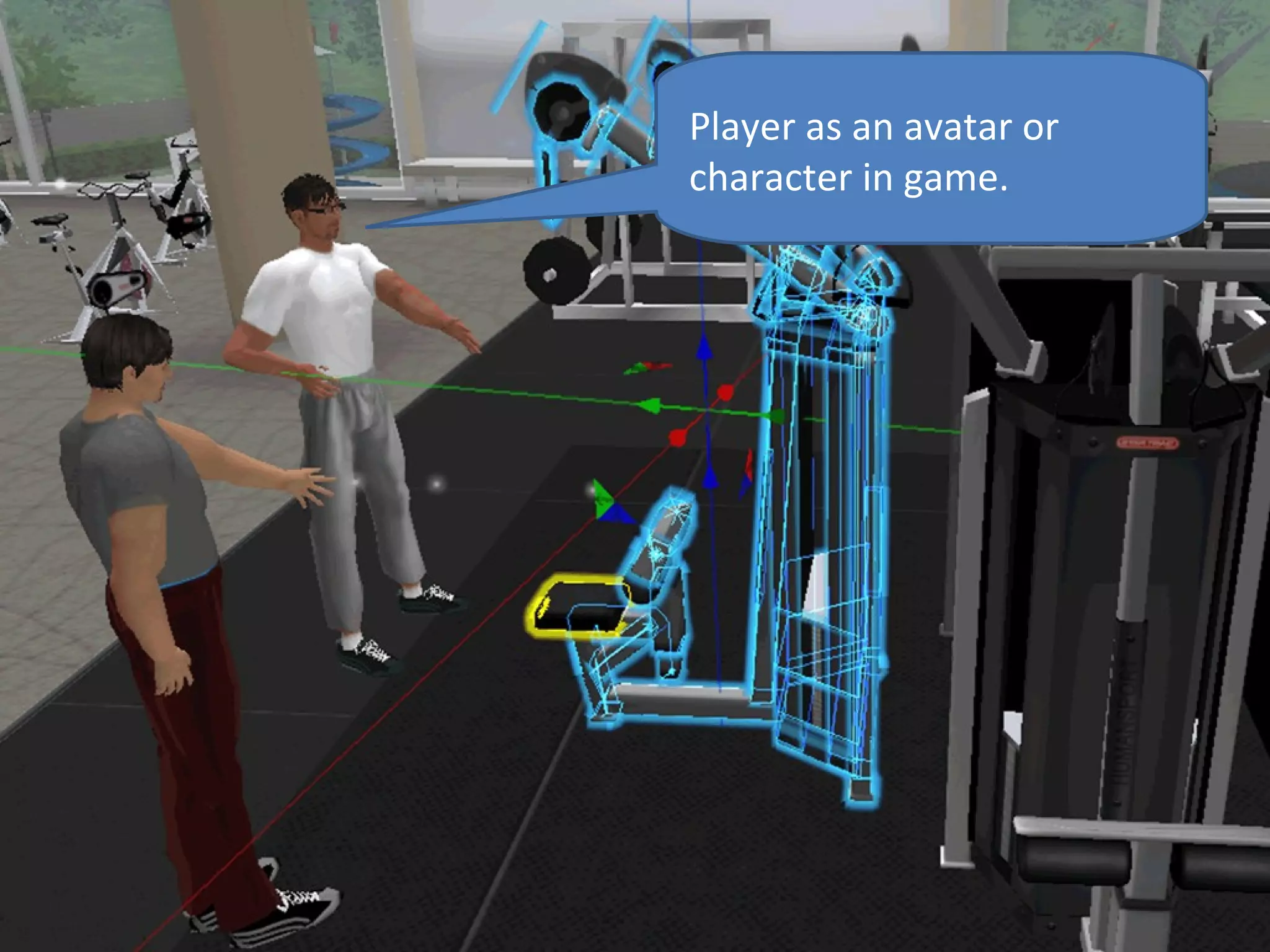 Player as an avatar or
character in game.
 
