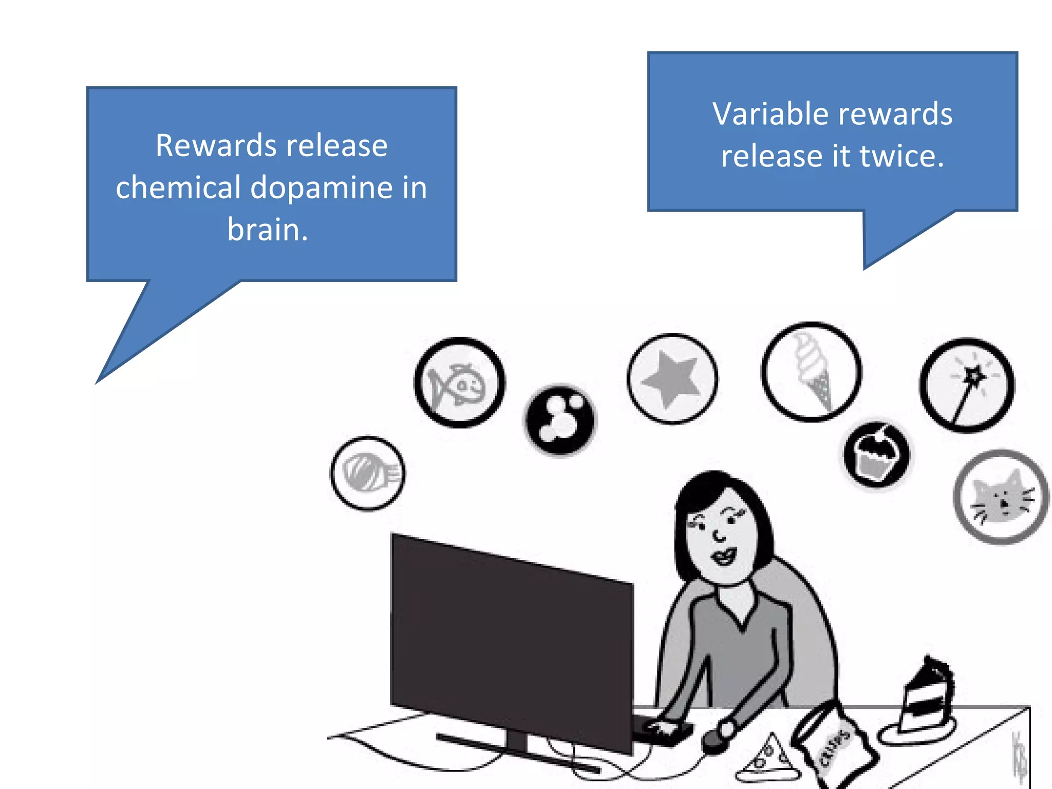 Variable rewards
  Rewards release      release it twice.
chemical dopamine in
       brain.
 