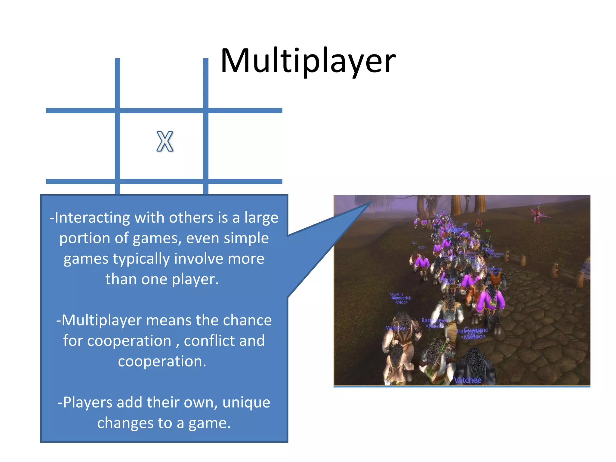 Multiplayer



-Interacting with others is a large
  portion of games, even simple
   games typically involve more
        than one player.

 -Multiplayer means the chance
  for cooperation , conflict and
          cooperation.

 -Players add their own, unique
       changes to a game.
 