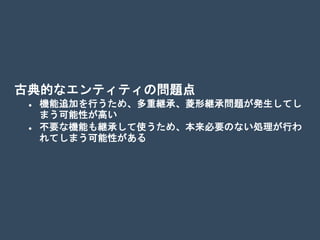 古典的なエンティティの問題点
 継承によって機能追加を行うため、多重継承、菱形継承問題
が発生してしまう可能性が高い
 本来不要な機能までも継承してしまうため、本来必要のない
無駄な処理が行われてしまう可能性がある
 