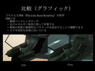 比較（グラフィック）
どちらももPBR（Physically Based Rendering）を使用
PBRとは
●
●
●
● 物理ベースレンダリング
光のエネルギー保存に則って計算する
物体の材質に物理的なパラメータを設定することで調整できる
より写実的な表現に向いている
↑UE4 ↑Unity
 