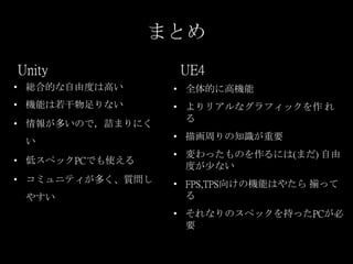 まとめ
Unity
• 総合的な自由度は高い
• 機能は若干物足りない
• 情報が多いので，詰まりにく
い
• 低スペックPCでも使える
• コミュニティが多く、質問し
やすい
UE4
• 全体的に高機能
• よりリアルなグラフィックを作 れ
る
• 描画周りの知識が重要
• 変わったものを作るには(まだ) 自由
度が少ない
• FPS,TPS向けの機能はやたら 揃って
る
• それなりのスペックを持ったPCが必
要
 