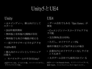 Unity5とUE4
Unity
・元々インディー，個人向けとして
スタート
・2010年提供開始
・無料版と有料版の2種類が存在
・無料版でも殆どの機能が使える
・一部クラウドサービスやβアクセ
スはPro専用
・個人向けエンジンとしてのシェア
は最大
– モバイルゲームの半分はUnity?
ex)ポケモンGO、どうぶつの森、スーパーマリオラン、
ドラゴンクエストVIII…
UE4
・ゲーム会社でもある「Epic Games」が
開発
・C++エンジンソースコードフルアクセ
ス可能
・完全無料(昔は有料)
・ただし、ロイヤリティー5％
※四半期売り上げ30千＄以上の場合
• 企業向けにロイヤリティーなしライセ
ンスもあり
・大手ゲーム会社でも採用されてい る
ex)ヨッシー for Nintendo Switch、ストリートファイターV、
電車でGO!!、ファイナルファンタジーVII リメイク…
 