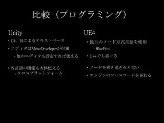 比較（プログラミング）
Unity
- 他のエディタも設定すれば使える
・各言語の機能も大体使える
- クロスプラットフォーム
UE4
・C#，JSによるテキストベース
・エディタはMonoDeveloperが付属 - BluePrint
・C++でも書ける
・ノードを置き過ぎると重い
・エンジンのソースコードを弄れる
・独自のノード方式言語を使用
 
