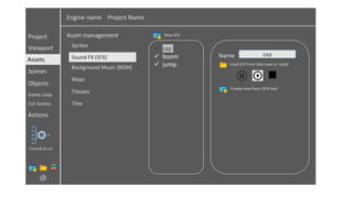 Viewport
Scenes
Objects
Game Loop
Project
Engine name Project Name
Assets
Asset management
Sprites
Sound FX (SFX)
Background Music (BGM)
Maps
Tilesets
Tiles
Cut Scenes
Actions
 zap
 boom
 jump
Name zap
New SFX
Load SFX from disk (wav or mp3)
Create new from JSFX tool
Compile & run
 