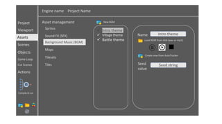 Viewport
Scenes
Objects
Game Loop
Project
Engine name Project Name
Assets
Asset management
Sprites
Sound FX (SFX)
Background Music (BGM)
Maps
Tilesets
Tiles
Cut Scenes
Actions
 Intro theme
 Village theme
 Battle theme
Name Intro theme
New BGM
Load BGM from disk (wav or mp3)
Create new from AutoTracker
Seed
value
Seed string
Compile & run
 