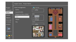 Viewport
Scenes
Objects
Game Loop
Project
Engine name Project Name
Assets
Asset management
Sprites
Sound FX (SFX)
Background Music (BGM)
Maps
Tilesets
Tiles
Cut Scenes
Actions
 Lobby
New Map
 Lobby
Tilesets
 Ground
 Objects
 Canopy
Layers
Compile & run
 