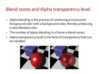 Blend zones and Alpha transparency level<br />Alpha blending is the process of combining a translucent foreground color wi...