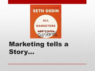 Marketing tells a
Story…
 