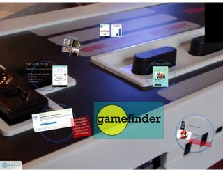 Gamefinder - hackathon betabeers v3