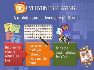 Mobile game discovery for indies