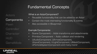 East Coast DevCon 2014: Game Programming in UE4 - Game Framework ...