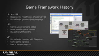Game Framework History
UE1 and UE2
• Designed for First Person Shooters (FPS)
• UnrealScript game scripting language
UE3
•...