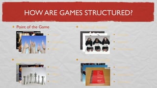 Point of the Game
HOW ARE GAMES STRUCTURED?
Existential Rules
Rules of Action
Rules of Strategy
Goals
Outcomes
Effects
Required
Allowed
Not Allowed
Historical
Experimental
Generative
Space
Players
Pieces
 
