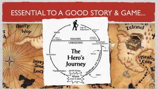 ESSENTIAL TO A GOOD STORY & GAME...
 