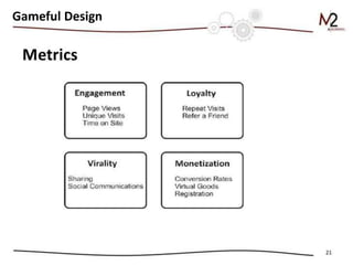 11 
GGaammeeffuull DDeessiiggnn 
 