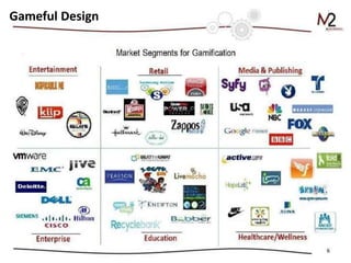 4 
GGaammeefuful lD Deessigignn 
 