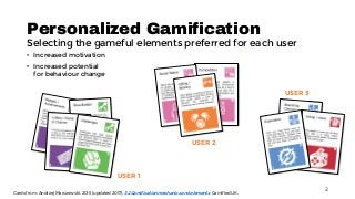 Personalized Gamification
2
Selecting the gameful elements preferred for each user
• Increased motivation
• Increased pote...