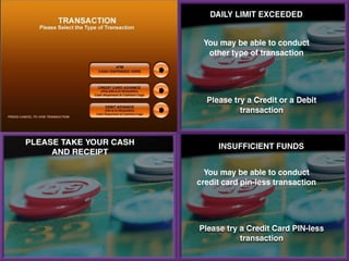Game Funds
Copyright 2007-2009
 