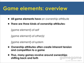 Gamegame workshop