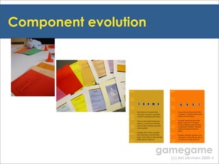 Gamegame workshop