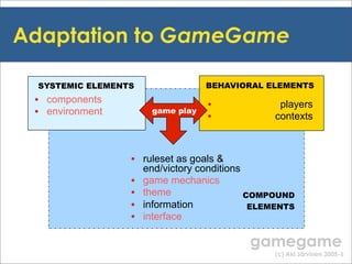 Gamegame workshop