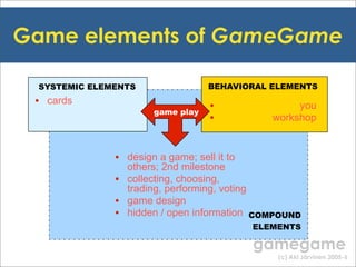 Gamegame workshop