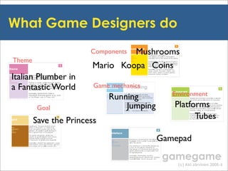 Gamegame workshop